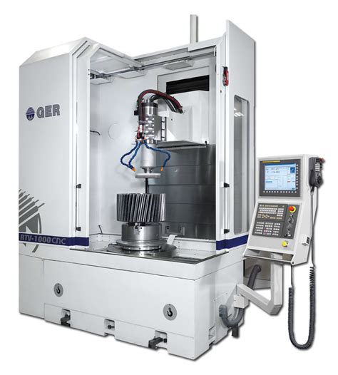 how to buy cnc machine|cnc grinding machines for sale.